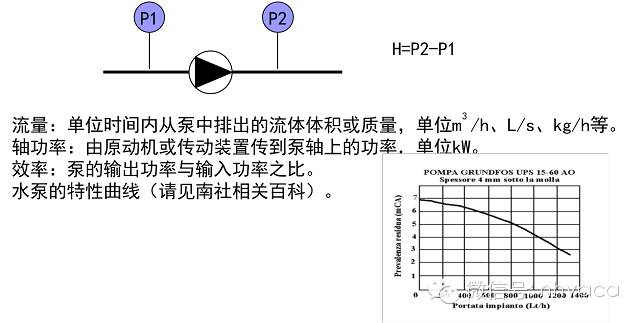 全面圖解壁掛爐（工作原理、結(jié)構(gòu)、部件、作用）