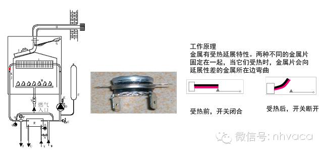 全面圖解壁掛爐（工作原理、結(jié)構(gòu)、部件、作用）