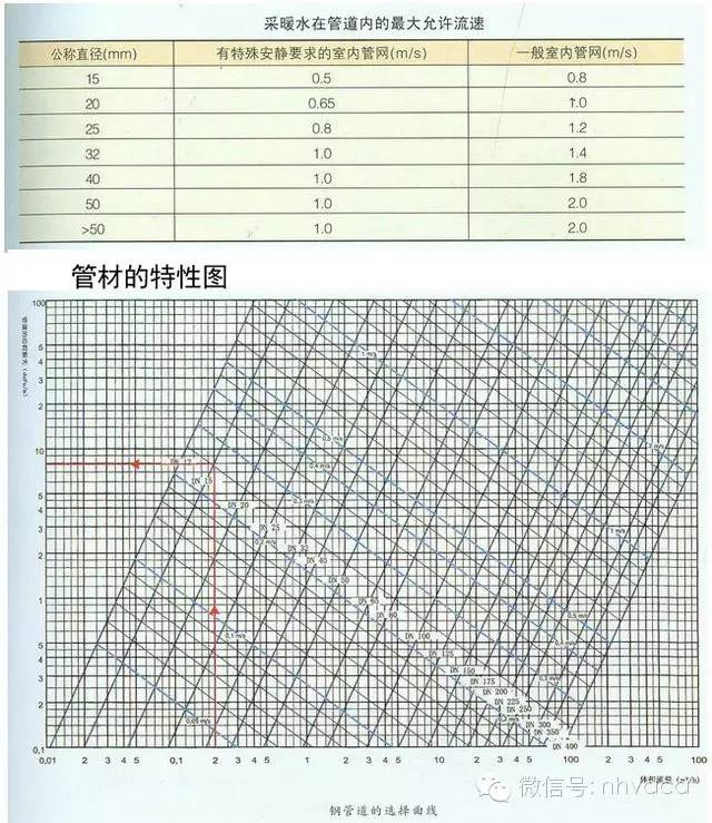 全面圖解壁掛爐（工作原理、結(jié)構(gòu)、部件、作用）