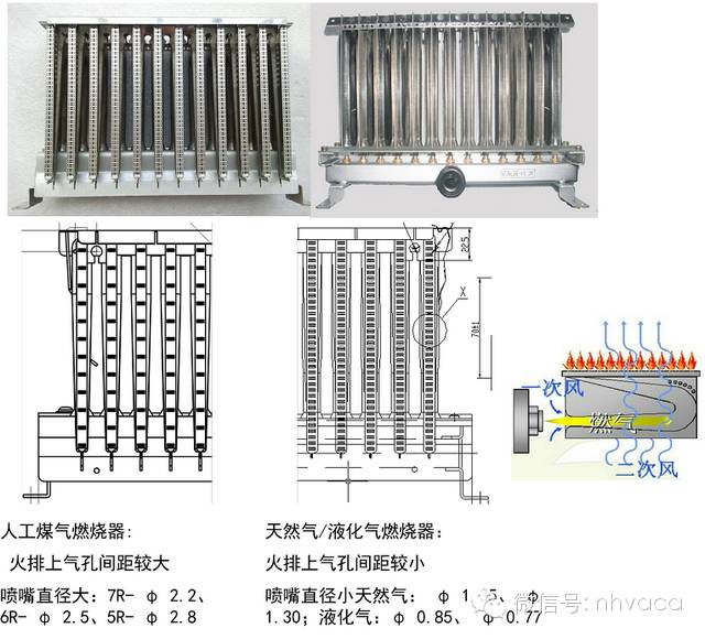 全面圖解壁掛爐（工作原理、結(jié)構(gòu)、部件、作用）